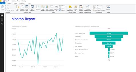 Power BI: Creating and Sharing Power BI Templates | Learning Tree