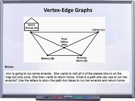 Math It Is...: Vertex Edge Graphs PowerPoint Example 2 (click on slides ...