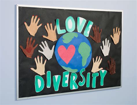 Celebrating Cultural Diversity Bulletin Board - Colorations®