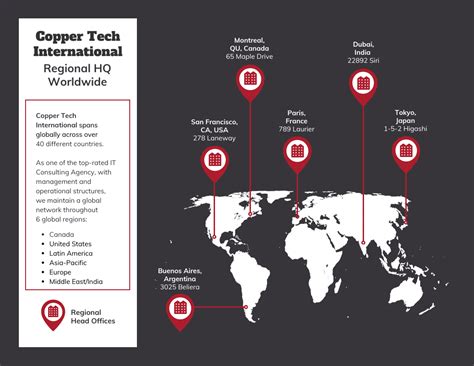 Company Global Profile World Map Design Infographic Map Powerpoint ...