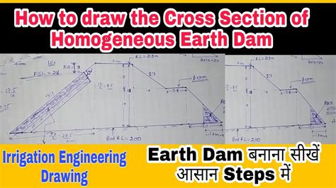 How to draw the Cross Section of Homogeneous Earth Dam | Irrigation Engineering Drawing | X ...