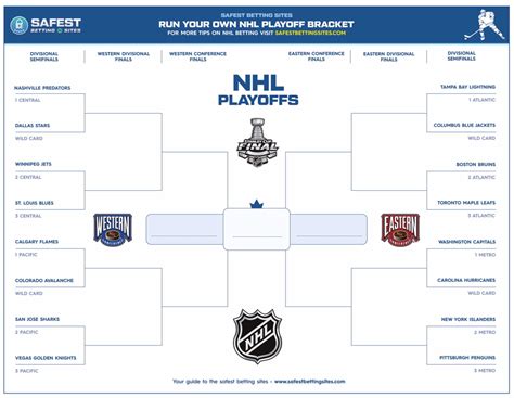 Nhl Playoff Bracket 2023 Printable Template