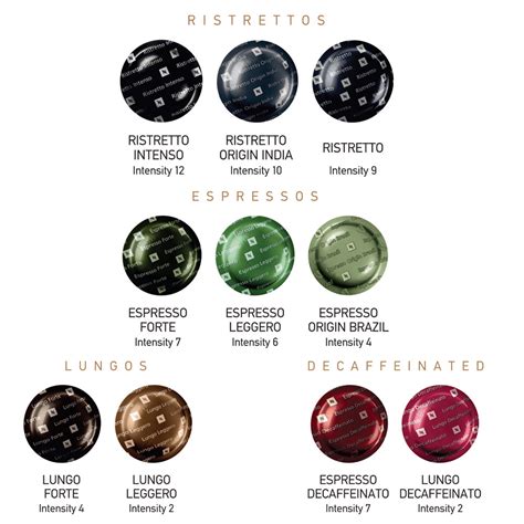 Nespresso Varieties - Royo