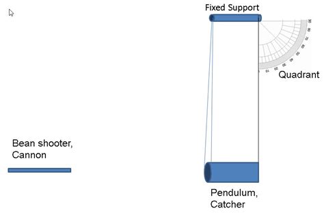 ballistic pendulum instructions