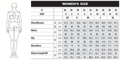 Walmart Women's Size Chart