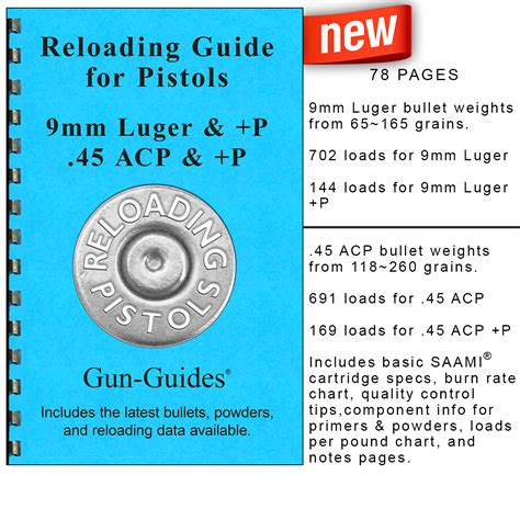 Reloading Guide - Pistols Gun-Guides® - NEW 2019!