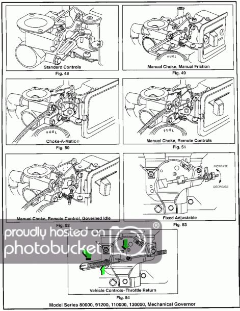 Briggs And Stratton Throttle Linkage Diagram 5hp