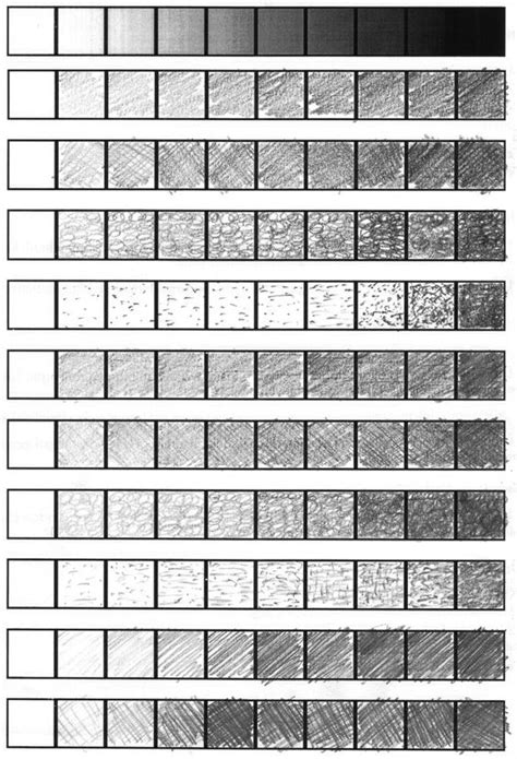 Value Scale | 2013-2014 8th Grade | Pinterest | The o'jays, Drawings ...