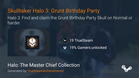 Skulltaker Halo 3: Grunt Birthday Party achievement in MCC