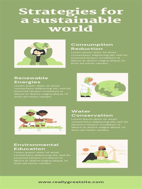 Green Illustrated Sustainable World Infographic | PDF