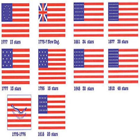 Model Shipways Revolutionary War Flags & US Flags, Flags of the ...