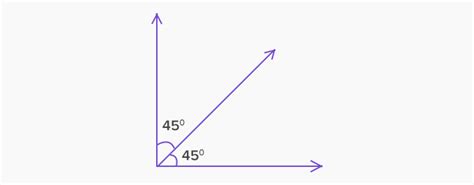 What is 45-Degree Angle? - Definition Facts & Example