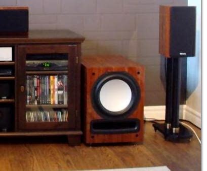 Home Theater Subwoofer Placement: A How-To and Poll - Blog | Axiom ...