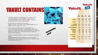 YAKULT | PPT