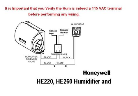 Furnace Circuit Board Diagram Humidifier 550