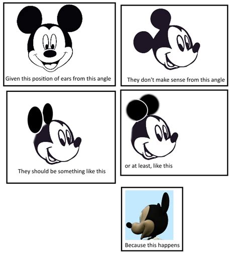 animation - Why do Mickey's ears rotate and shift location when he is ...
