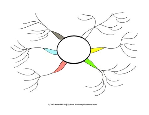 the diagram shows how to draw an eye