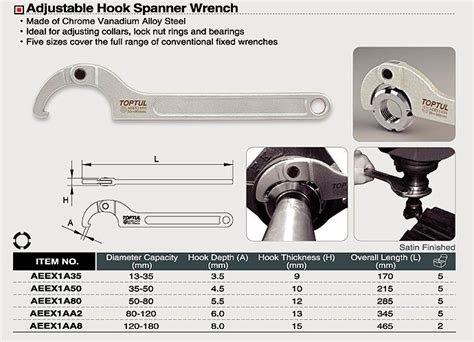 Adjustable Hook Spanner Wrench - AEEX - Malaysia Hardware Shop | Mee ...