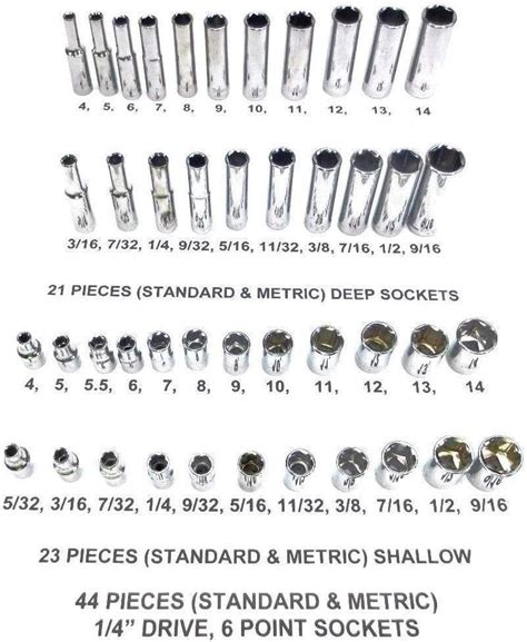 Best craftsman quarter inch drive socket set - 4U Life