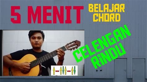 Celengan Rindu Chord / Kunci Chord Ukulele Celengan Rindu - Kunci Ujian ...