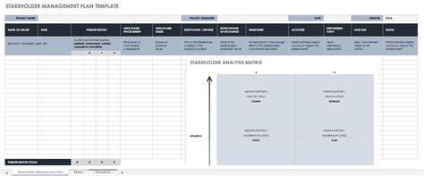 Free Stakeholder Analysis Templates Smartsheet