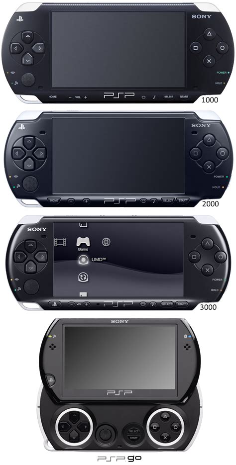 PlayStation Portable: 15 anos do portátil que garantiu seu lugar nos corações dos jogadores ...