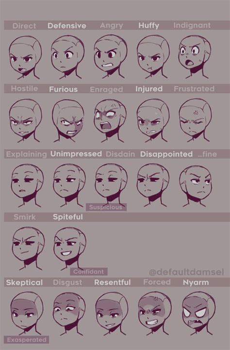 Just the Mads by HeartGear on DeviantArt | Drawing face expressions ...