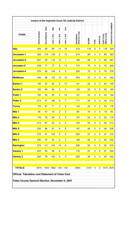 District And Superior Court Calendars – Calendar Template 2022