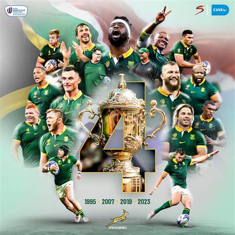 South Africa wins Rugby World Cup 2023 - Newswire