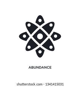 Abundance Isolated Icon Simple Element Illustration Stock Vector (Royalty Free) 1341415031 ...