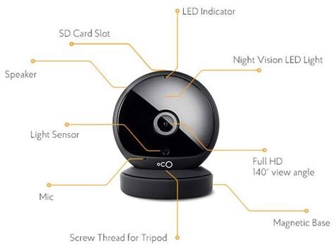 Oco2 Smart Home Security Camera with Sound, Motion Detection and Infrared Night Vision | Gadgetsin