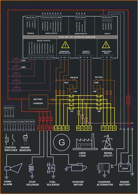 Ðÿ’« Electrical Control Panel Wiring Diagram Pdf - marinad kitty