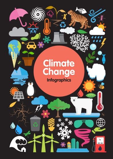 The Store - CLIMATE CHANGE INFOGRAPHICS - Book - The Store