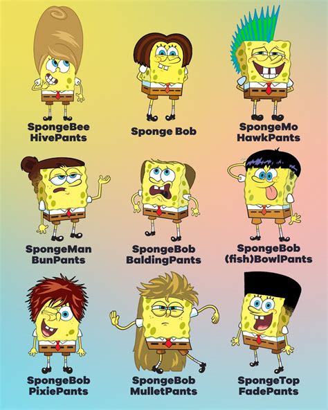 The Art of SpongeBob on Twitter: "RT @SpongeBob: Any take you back?"