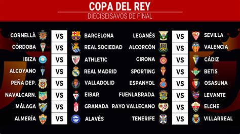 Fixtures of round 1/16 Copa del Rey