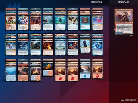 Izzet a Historic-Brawl deck by MTGA-Assistant-Meta • MTG DECKS