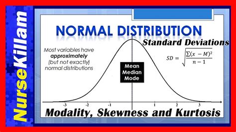 Use Skewness And Kurtosis Values To Determine Normality - MymagesVertical