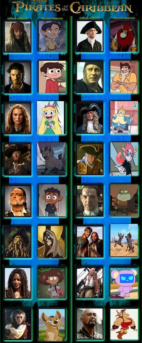 Pirates of the Caribbean Disney TV Cast. by Imagibro99 on DeviantArt