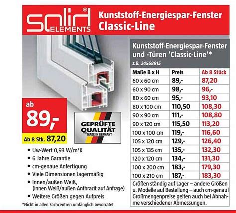 Solid Elements Kunststoff-energiespar-fenster Classic-line Angebot bei Bauhaus