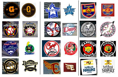 Finished my first SMB2 project - Japan's NPB teams and rosters : r ...