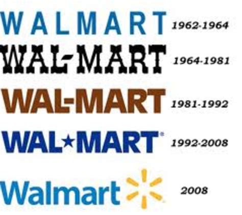 The History Of Walmart timeline | Timetoast timelines