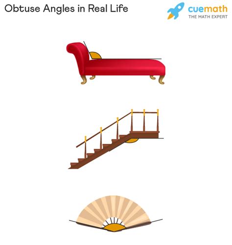 Obtuse Angle - Definition | Degree | What is an Obtuse Angle?