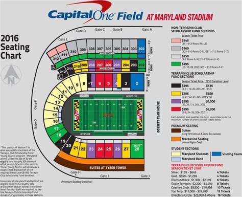 Maryland Football: University Of Maryland College Park Football Stadium ...