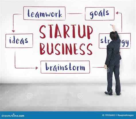 Startup Business Entrepreneurship Ideas Concept Stock Image - Image of ...