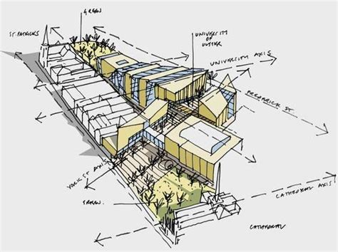 Pin by Knn on i_a_SKETCH | Conceptual architecture, Diagram ...