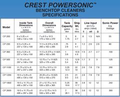 Ultrasonic Cleaners and How to Use Them – Tagged "Ultrasonic Cleaning ...