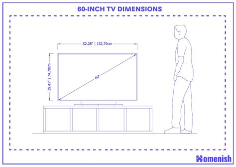 How To Measure 55 Inch Tv On Wall at Selma Schoenrock blog