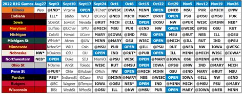 2022 Big Ten Football Schedule Grid - Big Ten Football Online