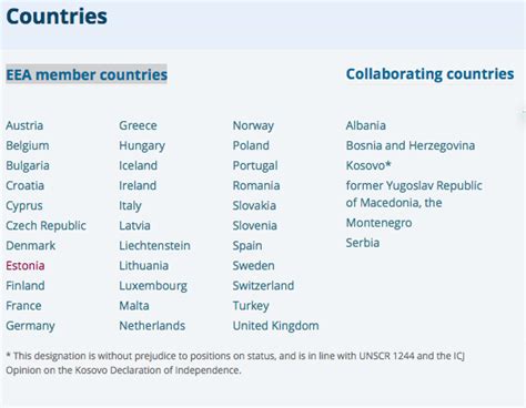 The list of EEA countries (result by consent sdk) · Issue #58 · googleads/googleads-consent-sdk ...