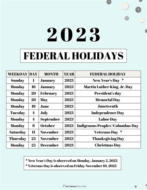 Trending 863x80: Veterans Day 2023 Federal Holiday Observed